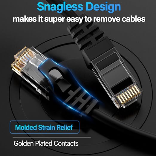 Cat6 Ethernet Cable 10Gbps 15 ft, UTP Ethernet Cable Cat 6, Flexible Bare - Image 7