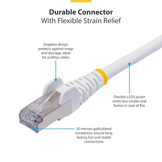 StarTech.com 25ft White CAT8 Ethernet Cable, Snagless RJ45, 100W PoE++ - Image 3