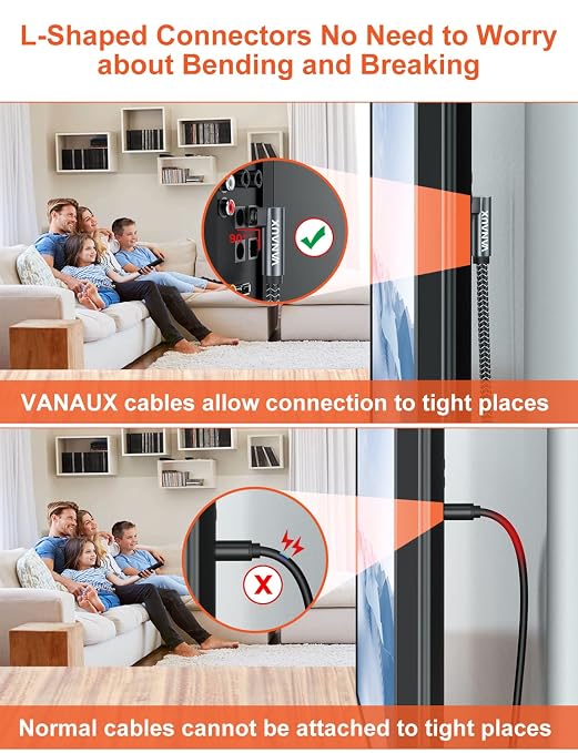 VANAUX Double 90 Degree Optical Cable, 16.5ft SPDIF Audio Optical Cable - Image 2