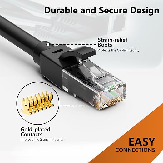 Ethernet Cable 25ft For Cat6/Cat5E, 10Gbps Compatible - Image 9