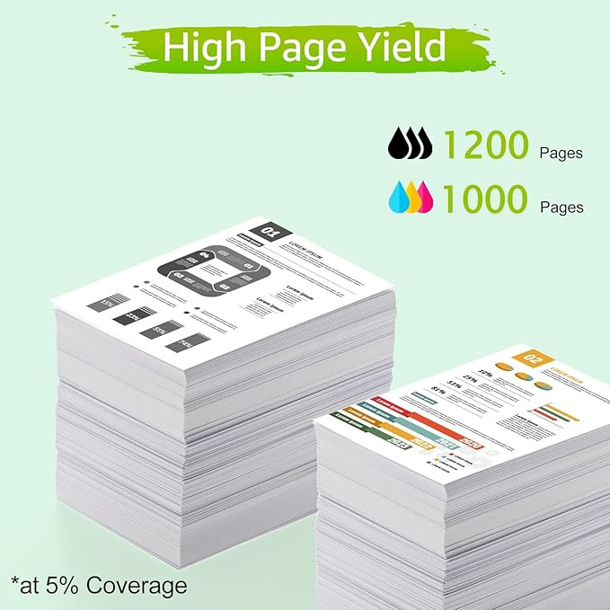 greencycle 910XL Ink Cartridges Replacement for HP Ink 910 910Xl Black and Color Combo Pack Compatible with OfficeJet 8010 8015 8018 8022,OfficeJet Pro 8020 8030 8025 8028 8035 Printer (BCMY-4 Pack)