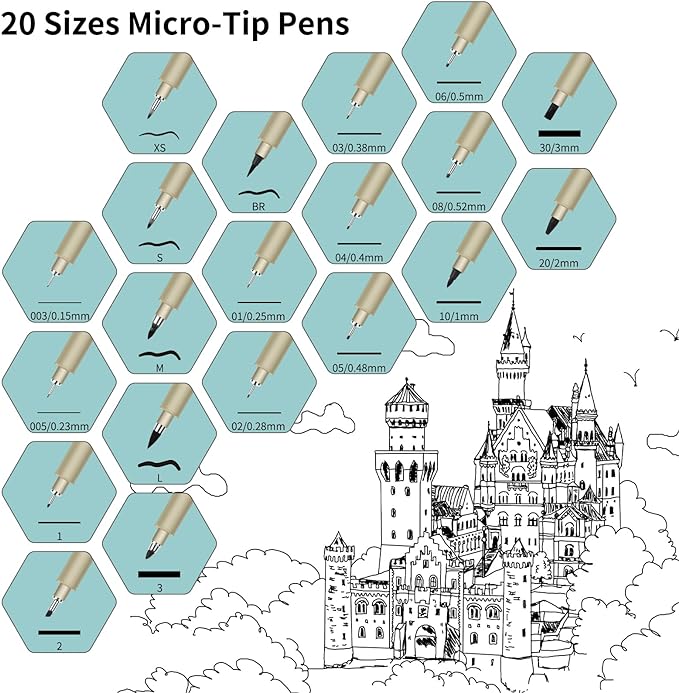 L Micro Pen, 6 Pack Black Fine Point Pen with Waterproof Archival Ink, 2-5mm Fineliner Ink Pens for Artist Illustration, Sketching, Anime, Manga, Technical Drawing and Scrapbooking