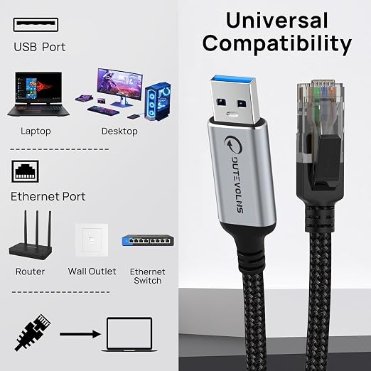 USB to Ethernet Cable 10 FT, USB 3.0 A to RJ45 Male Nylon Adapters, Gigabit - Image 7