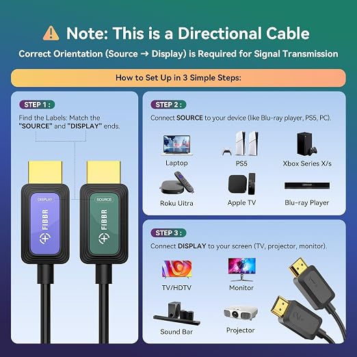 Fiber Optic HDMI Cable 65 ft 2.1 8K 48Gbps High Speed Supports 8K@60Hz 4K@120Hz - Image 2