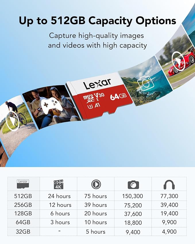 Lexar E-Series 64GB Micro SD Card, microSDXC UHS-I Flash Memory Card - Image 4