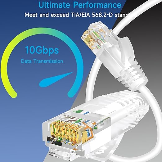Cat6a Slim Ethernet Patch Cable 5 ft, Cat6a Patch Cable - Image 2