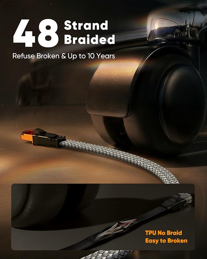 Snowkids Cat 8 Ethernet Cable 15 FT, High Speed Braided Cord, 40Gbps 2000Mhz - Image 6