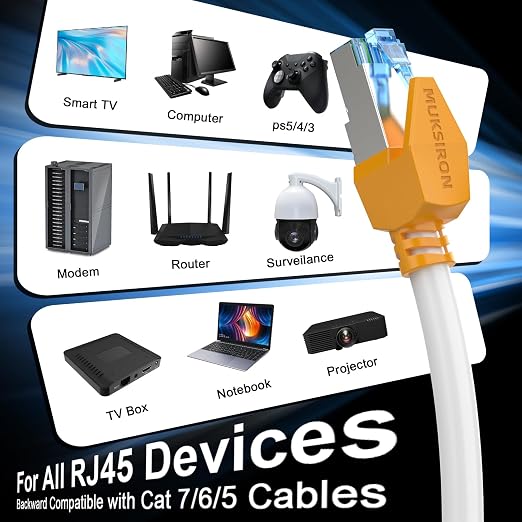 Cat 8 Ethernet Cable 120 ft, 40Gbps High Speed Gaming Network Cable 2000MHz - Image 5