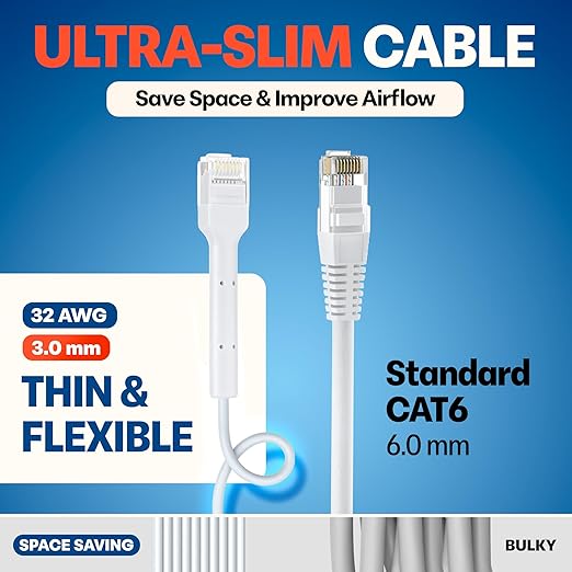 Everest Ultra Slim Cat6a Ethernet Patch Cables 3ft White - Image 4