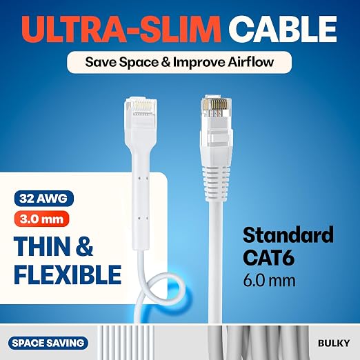 Everest Ultra Slim Cat6a Ethernet Patch Cables 5ft White - Image 4