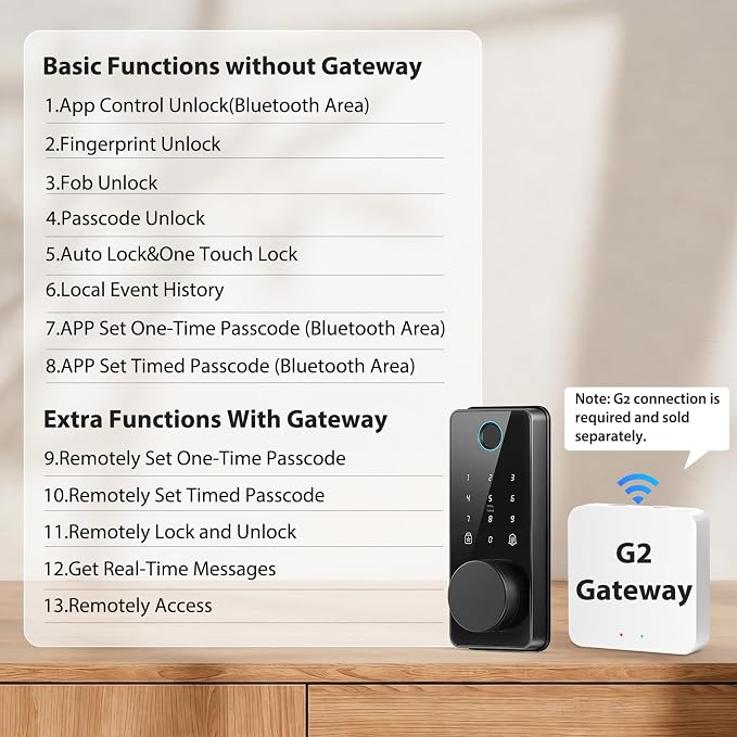 Keyless Entry Door Lock, Biquole Smart Lock - Image 9
