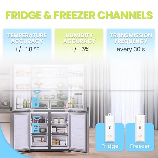 Wireless Freezer Thermometer - Image 4