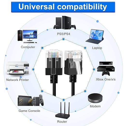 Cat6A Ethernet Cable 90 Degree Downward Angled 15FT 5 Pack, Flexible Slim & - Image 4