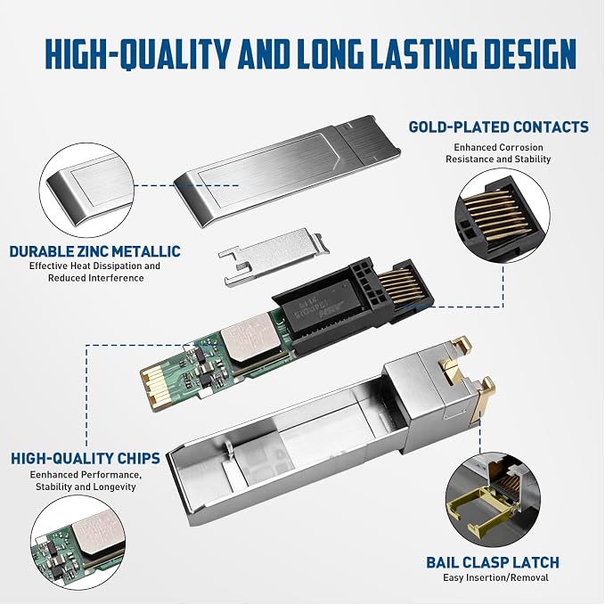 1.25G SFP to RJ45 Transceiver, 1000Base-T SFP Module, 1.25Gb Copper SFP to - Image 5