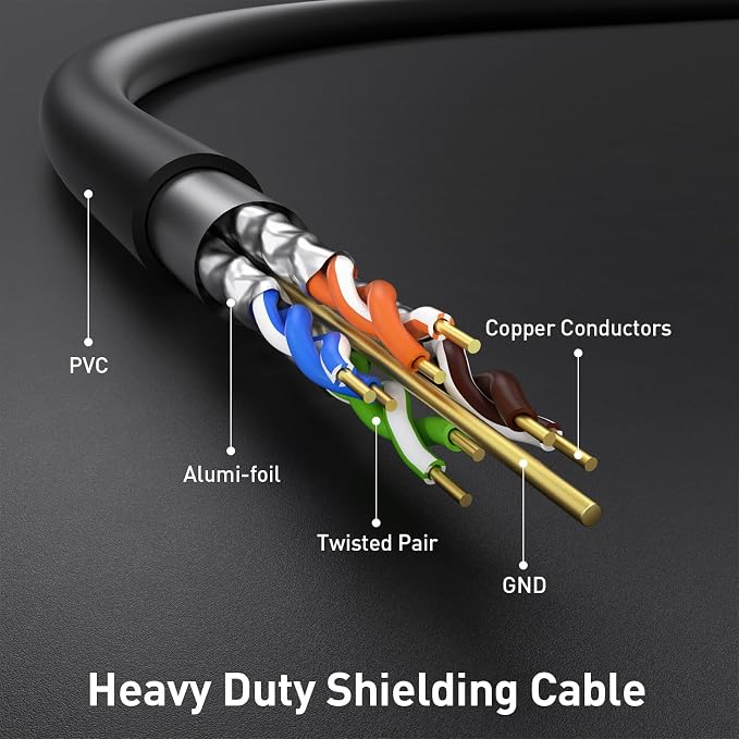 Cat7 Ethernet Cable 50ft, Cat7 3Ft 15Ft 25Ft 50Ft 100Ft 125Ft 150Ft 175Ft 200Ft - Image 3