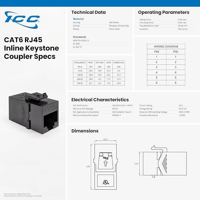ICC CAT6 Feed-Through Patch Panel, 48 Port, 2U Rackmount, RJ45 Ethernet Patch - Image 9