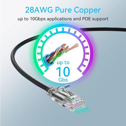 Sokqovt Cat6a Patch Cables Slim 3ft, Flexible Ethernet Cable 10G 550MHZ - Image 5