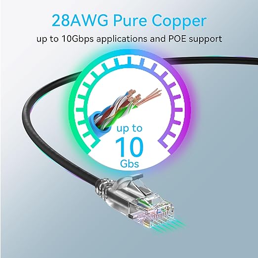 Sokqovt Cat6a Patch Cables Slim 15ft, Flexible Ethernet Cable 10G 550MHZ - Image 5