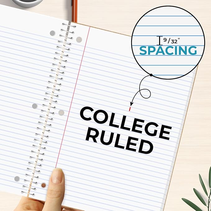 5000 Packs (Pallet) 1 Subject Notebooks, Spiral Notebook Bulk, College Ruled, 70 Sheets (140 pages), 8 x 10-1/2", Bulk Spiral Notebooks for School Districts & Office, 4-7 Days Transit