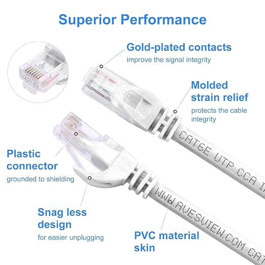 CAT 6 25 FT Ethernet Cable, Indoor High-Speed 10Gbps Snagless CAT6 25 Foot - Image 7