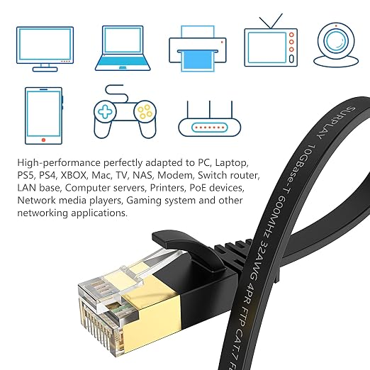 Cat7 Ethernet Cable 30FT-Flat-Black-10Gbps Ultra Slim High Speed Double Shielded - Image 6