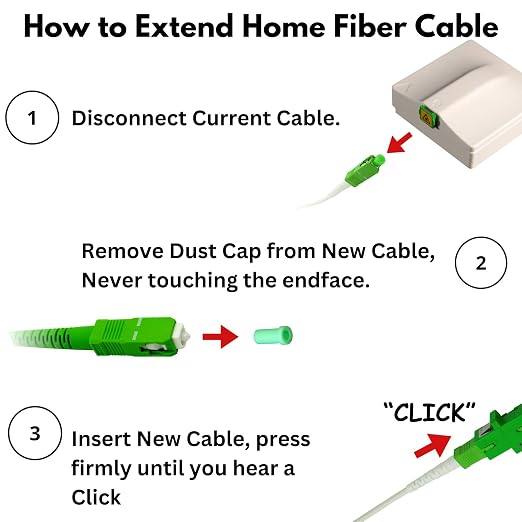 Fibershack - White SC/APC Fiber Optic Internet Cable 30ft - 10M SCAPC Simplex - Image 7