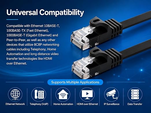 BRENDAZ Cat5e Ethernet Cable, 25ft. Network Patch Cable - Image 7