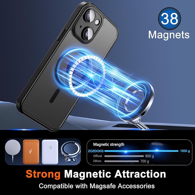 for iPhone 15 Case with Privacy Screen Protector and Camera Protection - Image 3