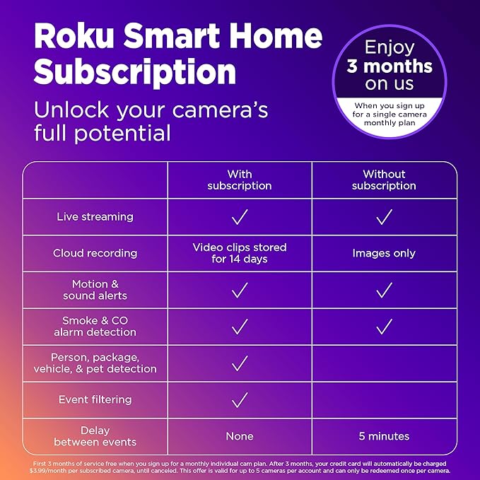 Roku Indoor Camera for Home Security, Works - Image 3
