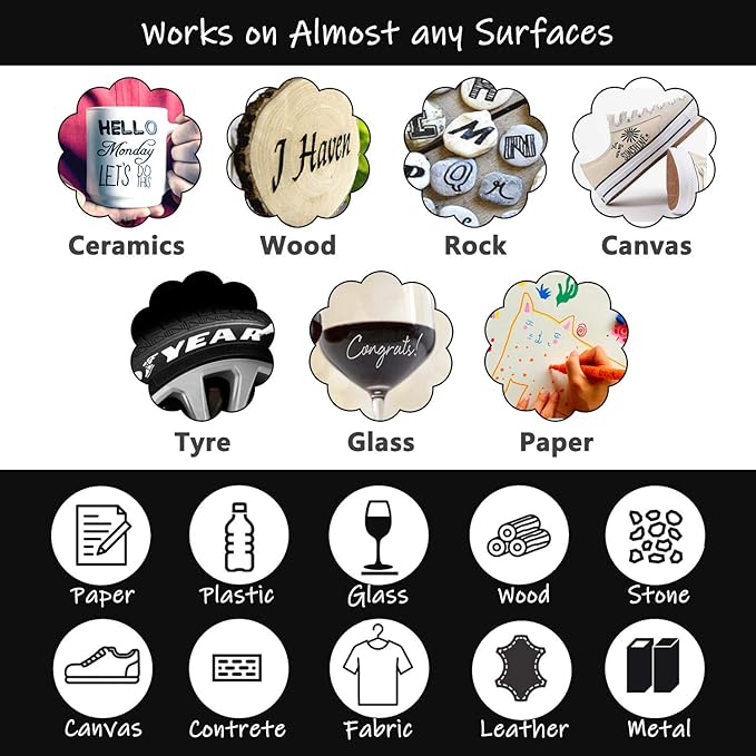 Green Marker Paint Pens - 6 Pack Acrylic Green Permanent Marker, 0.7mm Extra Fine Tip Paint Pen for Art Projects, Drawing, Rock Painting, Stone, Ceramic, Glass, Wood, Plastic, Metal, Canvas DIY Crafts