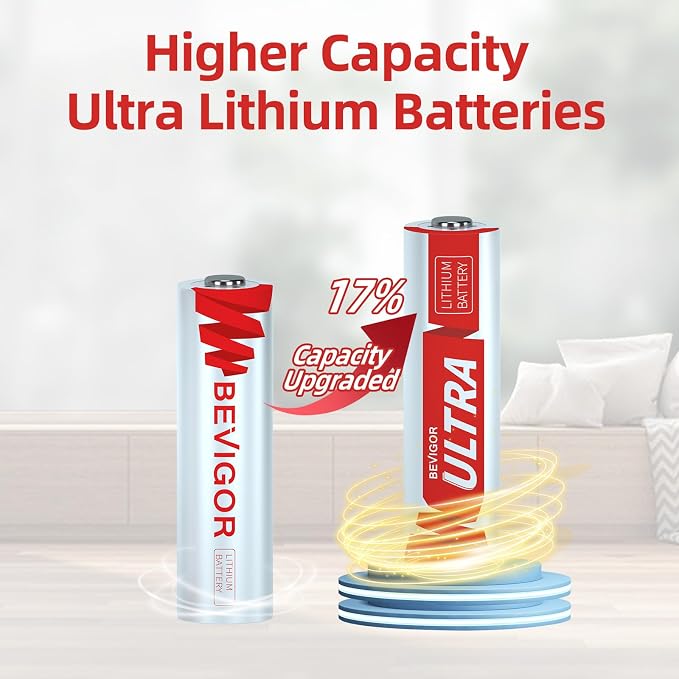 BEVIGOR Lithium Batteries AA, AA Batteries 4Pack 1.5V AA Lithium Battery - Image 5