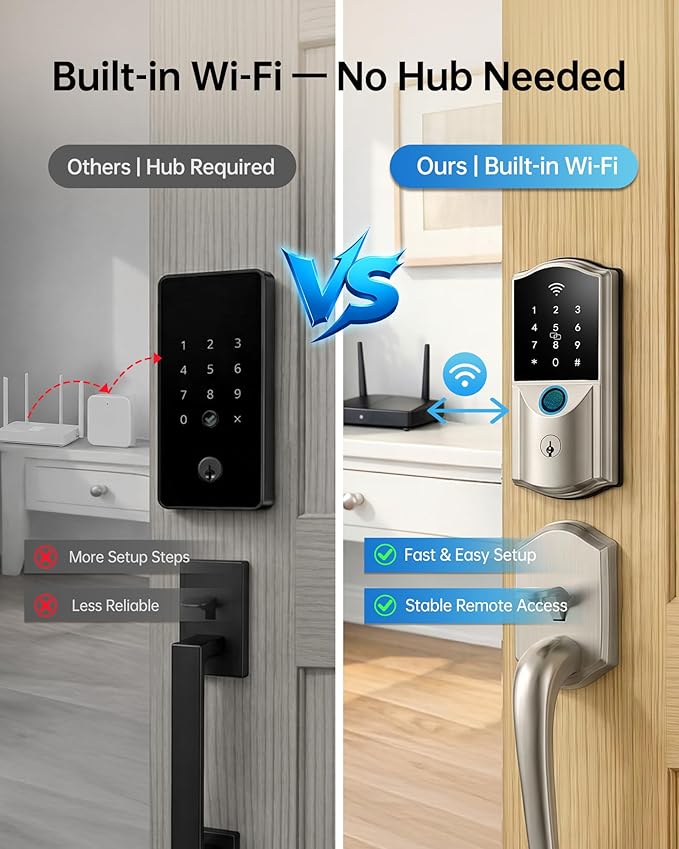 Built-in WiFi Smart Deadbolt Lock - Image 2