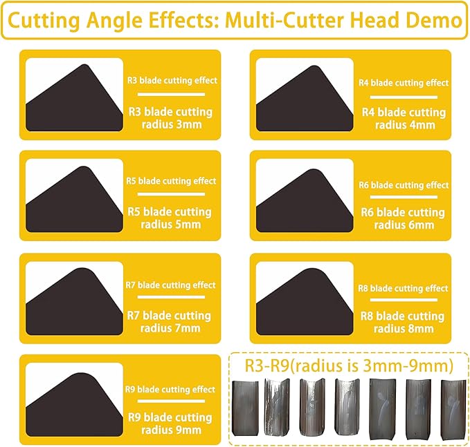 Electric Corner Rounder Machine 50mm Capacity Round Corner Cutter with Safety Guard & Foot Pedal 7PCS Blades R3-R9 Commercial Corner Rounding for Documents Certificates Books Packaging