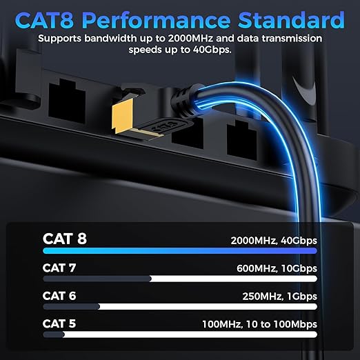 Cat 8 Bulk Ethernet Cable, 500FT High Speed Heavy Duty 26AWG Cat8 LAN Network - Image 2