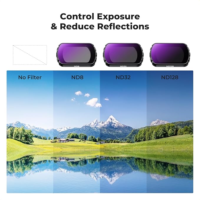 K&F CONCEPT Effect Lens & ND Filter Kit - Image 6
