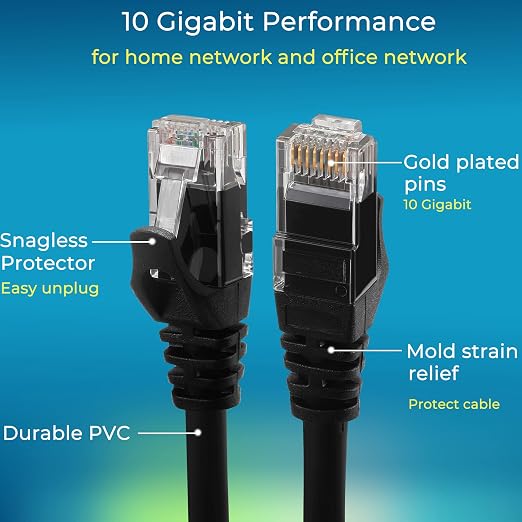 Rapink Patch Cables Cat6 5ft, Ethernet Patch Cable 10G Support, Cat 6 Patch - Image 4