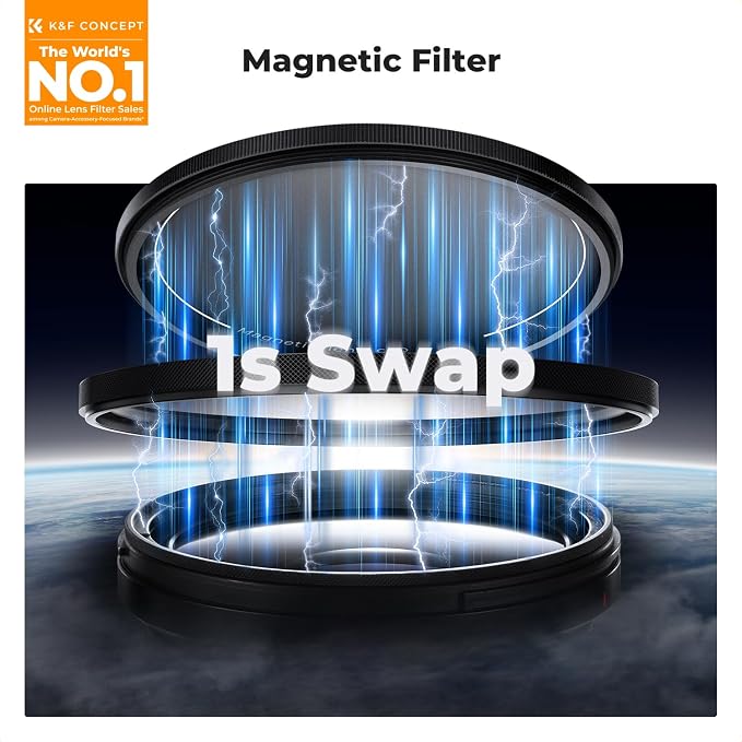 K&F CONCEPT Magnetic 72mm Circular Polarizers Filter - Image 2