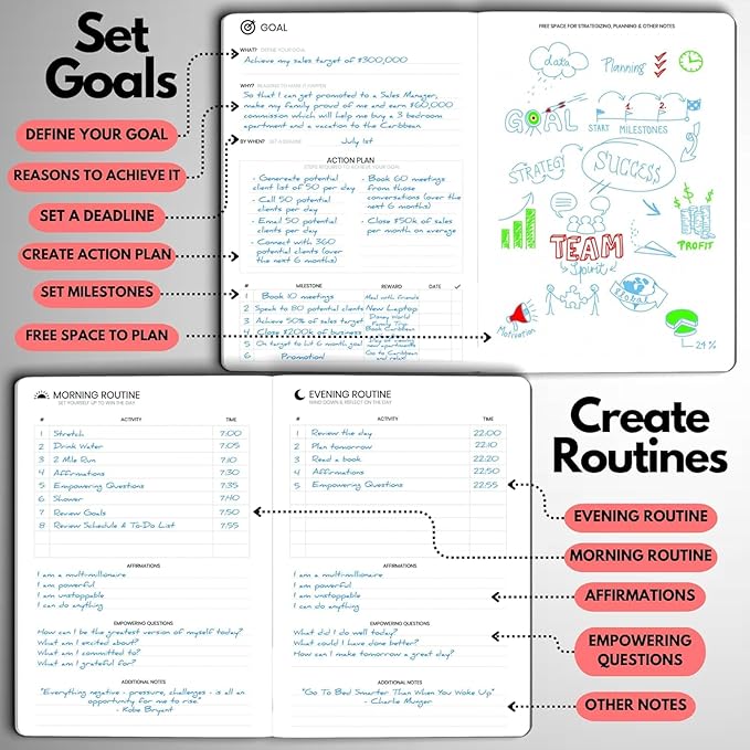 Undated Daily Planner – 3-Month A5 Productivity Organizer with Full Page Per Day, Hourly Schedule, Goal Setting, Habit Tracker, Weekly & Monthly Pages – Hardcover Time Management Notebook (Red)