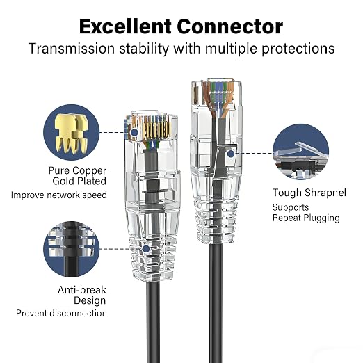 Jadaol UL Listed Patch Cables Cat 6a / Cat 6 3 ft 24-Pack, 10Gbps 550MHz Slim - Image 5