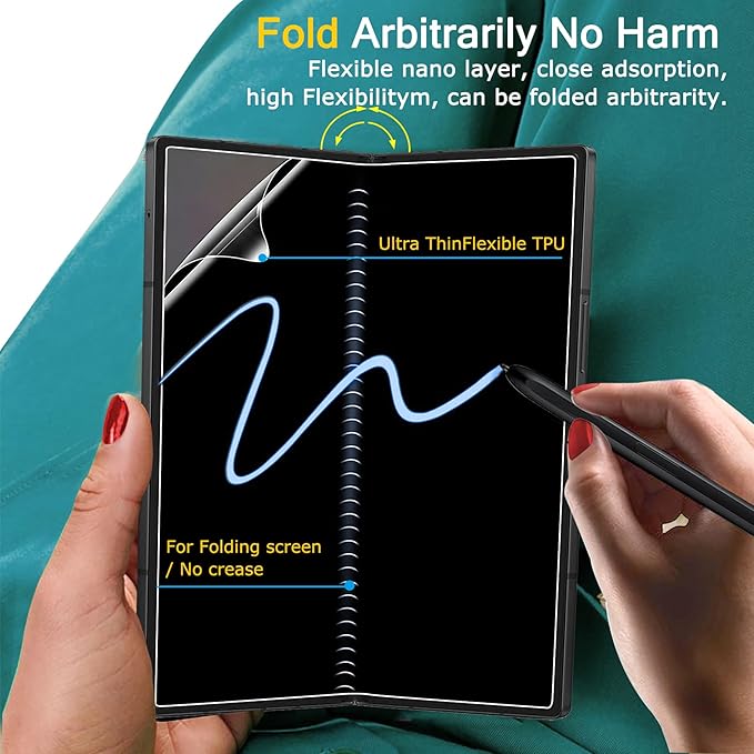 Milomdoi 9 in 1 Screen Protector - Image 3