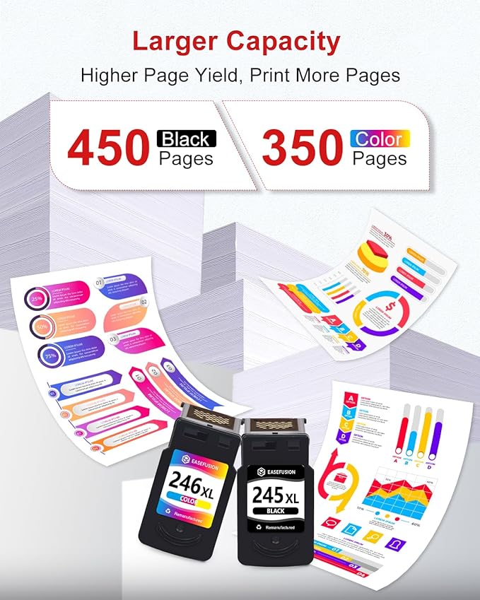 245XL 246XL Combo Pack Replacement for Canon Ink 245 246 PG-245 XL PG-245XL Black Color Ink Cartridges for Canon Pixma MX490 MX492 MG2522 TR4520 TS3322 TS202 MG2500 TS3122 TR4500 Printer