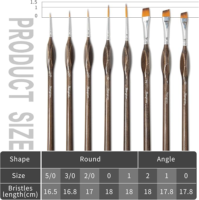 8 Pieces Exquisite Detail Paint Brush Set with Copper Tube and Special Double - Wire - Binding Process，Birch Wood Pen,Triangular Grip. Suitable Oil, Watercolour, Acrylic, Digital Painting
