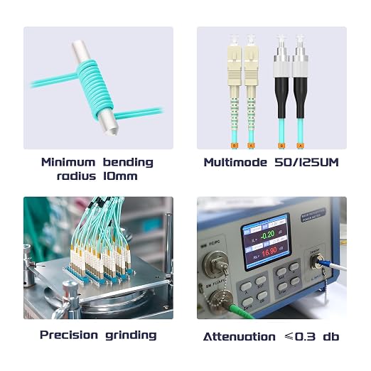 SC/UPC to FC/UPC Fiber Patch Cable OM3 2.5Meter/8ft 10GB/Gigabit Multimode - Image 5