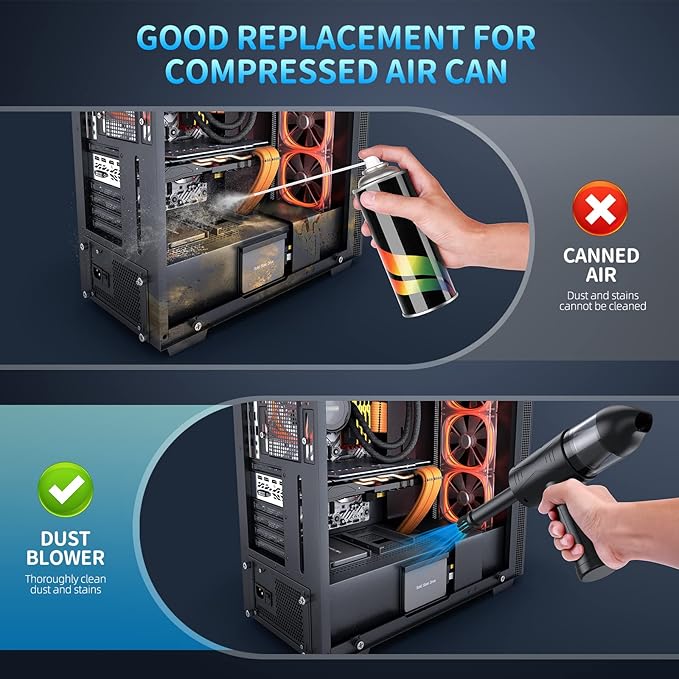 Electric Air Duster & Vacuum Cleaner 2-in-1, 110000RPM Keyboard Cleaner for PC, No Canned Air - Compressed Air Duster, Blower, Turbo Fan, Battery Powered, Refillable, PC Cleaning Kit