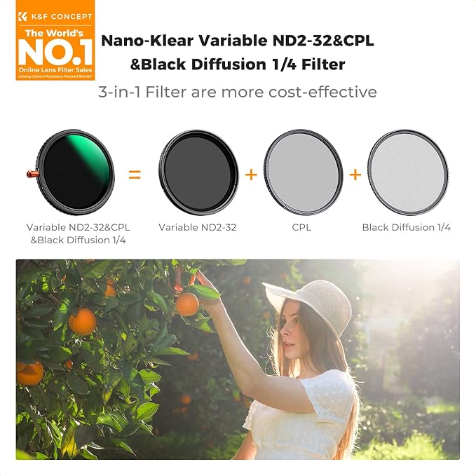 K&F CONCEPT 40.5mm Black Diffusion Mist Effect 1/4 & Variable ND2-32 & Circular - Image 2