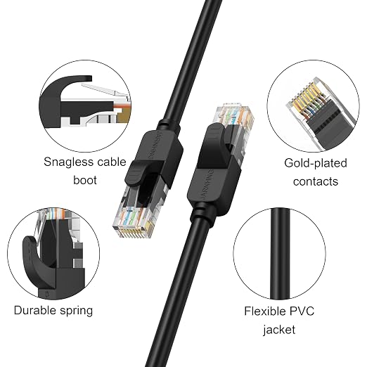Cat 6 Ethernet Cable 15 ft, Indoor/Outdoor - Image 2