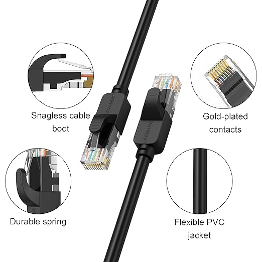 Cat 6 Ethernet Cable 20 ft, Indoor/Outdoor High Speed 10Gbps Internet Cable - Image 2