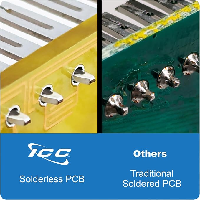ICC CAT5e Patch Panel, UL Listed & PoE++ Rated Gigabit Applications, Rackmount - Image 3