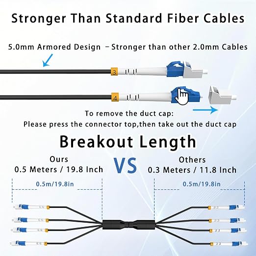30M/98FT Outdoor Armored LC to LC Fiber Optic Cable, 4 Core OS2 Single Mode - Image 7