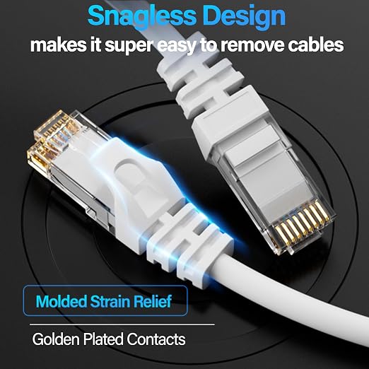 Cat6 Ethernet Cable 10Gbps 3 ft, UTP Ethernet Cable Cat 6, Flexible Bare Copper - Image 7